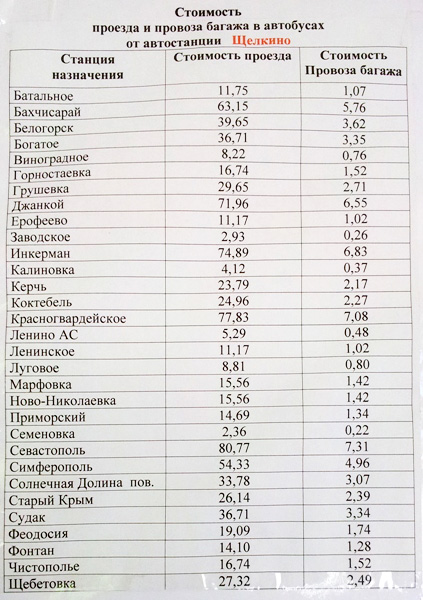 Расписание автобусов Щелкино Крым