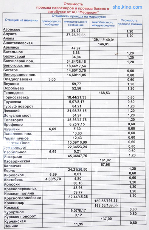 Цены на автобус из Феодосии