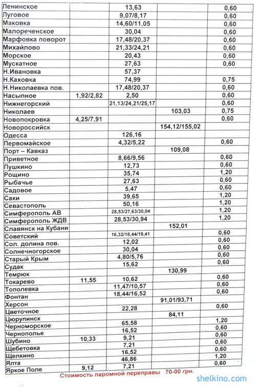 Цены на автобус из Феодосии