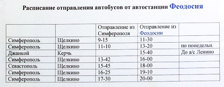 Расписание маршруток севастополь